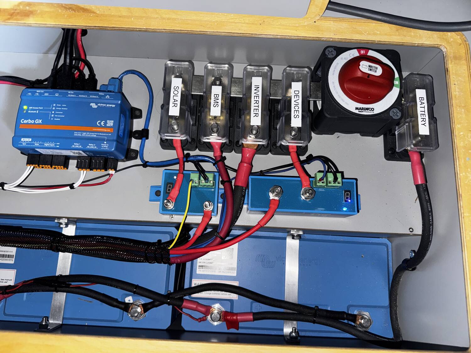 Cerbo GX, labeled MEGA fuses (Solar, BMS, Inverter, Devices) and Marinco master battery switch