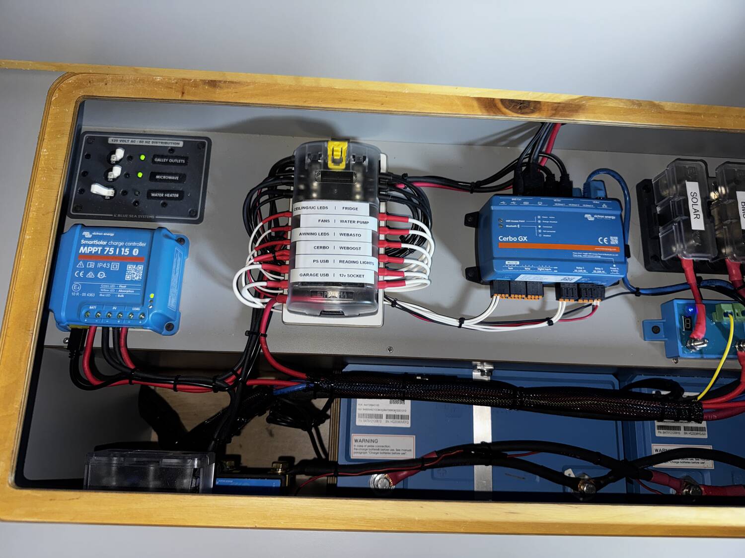Full labeled electrical panel: Blue Sea AC distribution, Victron MPPT, Cerbo GX, fuse block with labels